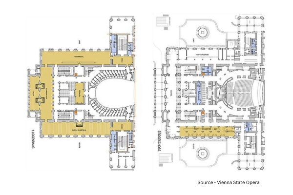 A detailed floor plan of the Vienna State Opera House, showing the layout of the main areas including the auditorium, stage, and various surrounding rooms and hallways. The plan highlights both ground and upper levels.